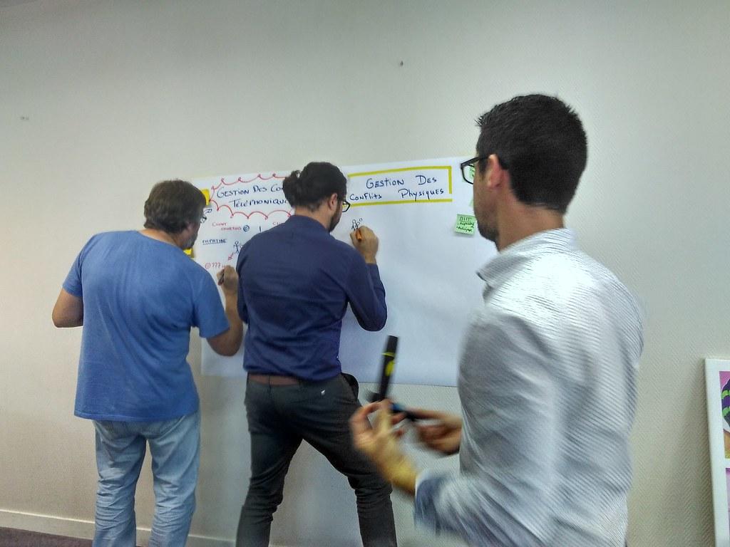 groupe de commerciaux dans un atelier d'intelligence collective visuel qui dessinent le résultat de leurs réflexions sur de grands papiers affichés au mur, à propos d'un projet d'amélioration continue au sein de leur équipe