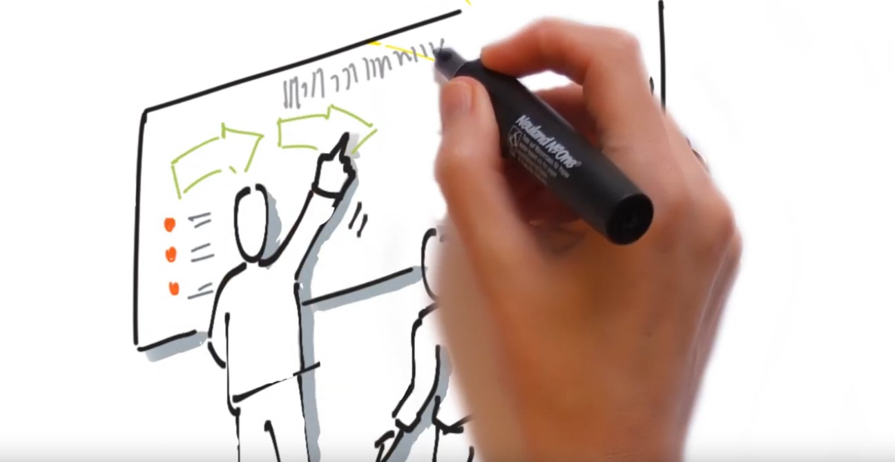 une main dessine en direct des réunions visuelles avec facilitation graphique par Florence Rigneau